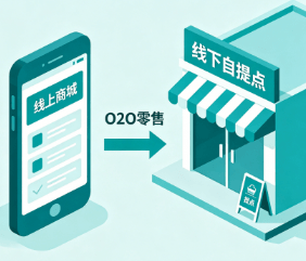O2O零售分账